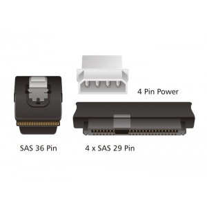 Cablu Mini SAS (SFF 8087) la 4 x SAS 29-Pin (SFF 8482) + 4 x Molex 4 pini Alimentare, 1 m  - 2